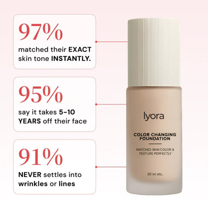 Lyora Color Changing Foundation